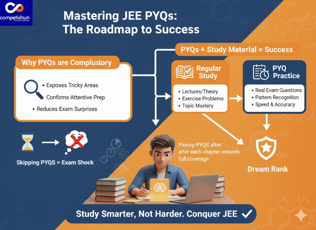 Gemini Generated Image iiuj3iiiuj3iiiuj