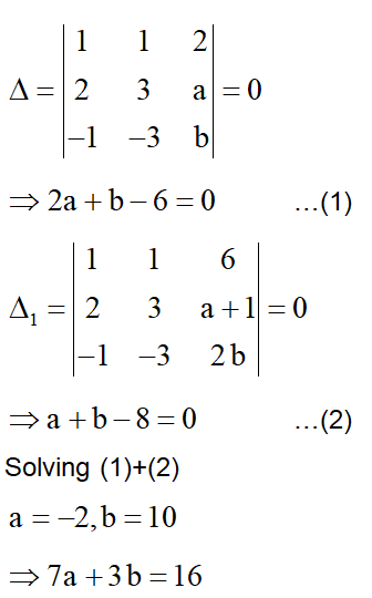 Solution Image