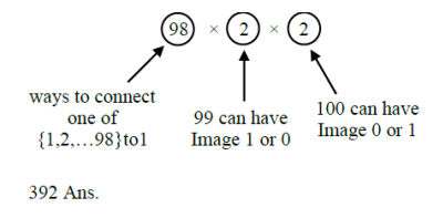 Solution Image