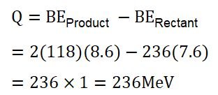 Solution Image