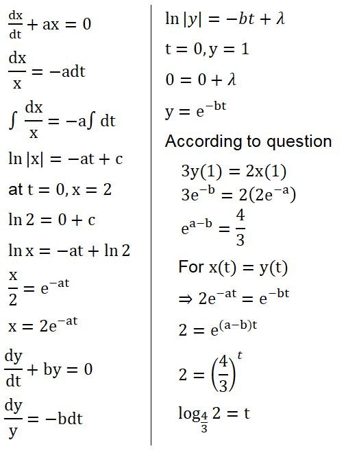 Solution Image