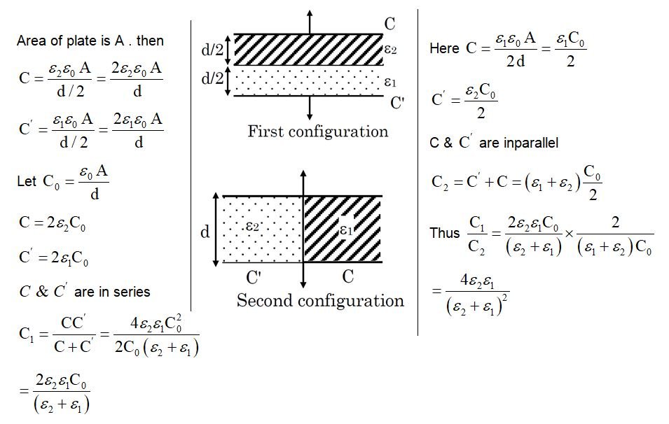 Solution Image