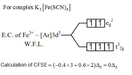 Solution Image