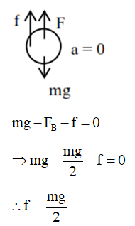 Solution Image