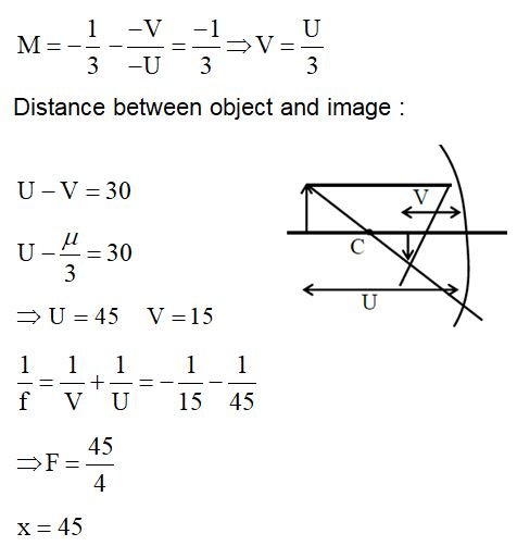 Solution Image