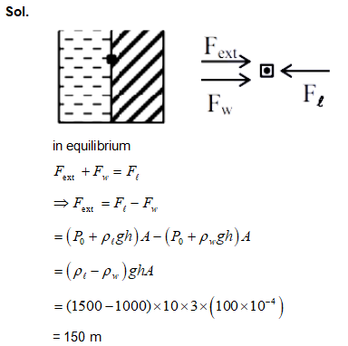 Solution Image