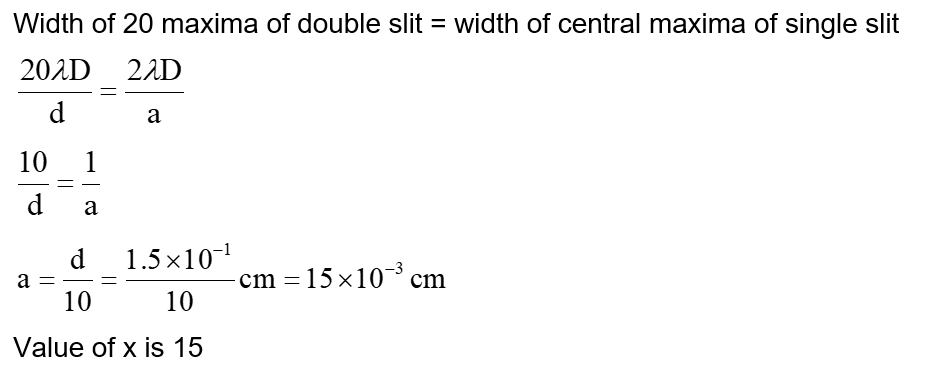 Solution Image