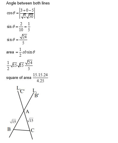 Solution Image