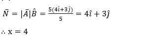 Solution Image