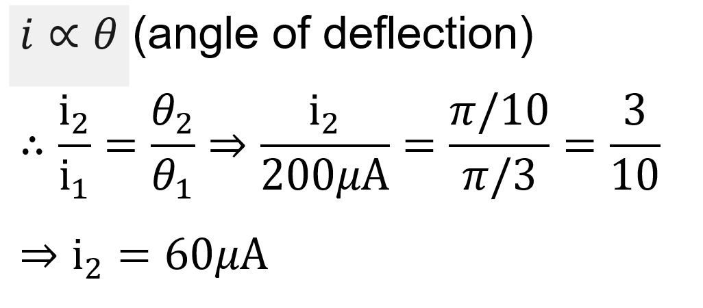 Solution Image