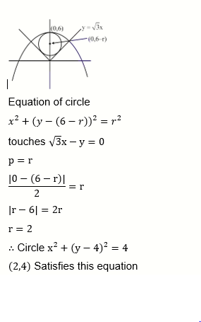 Solution Image